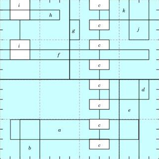 Image result for FM Partitioning Algorithm Videotutorial
