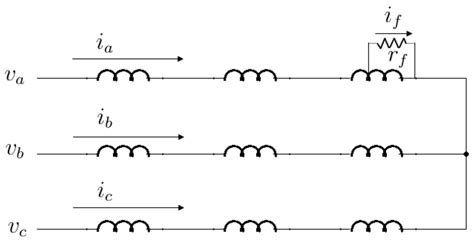 Robust Diagnosis Method Based on Parameter Estimation for an Interturn ...