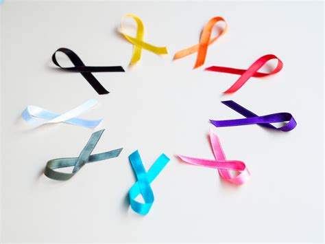 Unveiling the Colors: Decoding the Symbolism of Cancer Ribbons (Part 2)