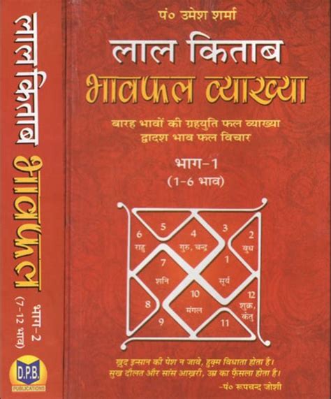 Lal Kitab – Astha Prakashan Mandir