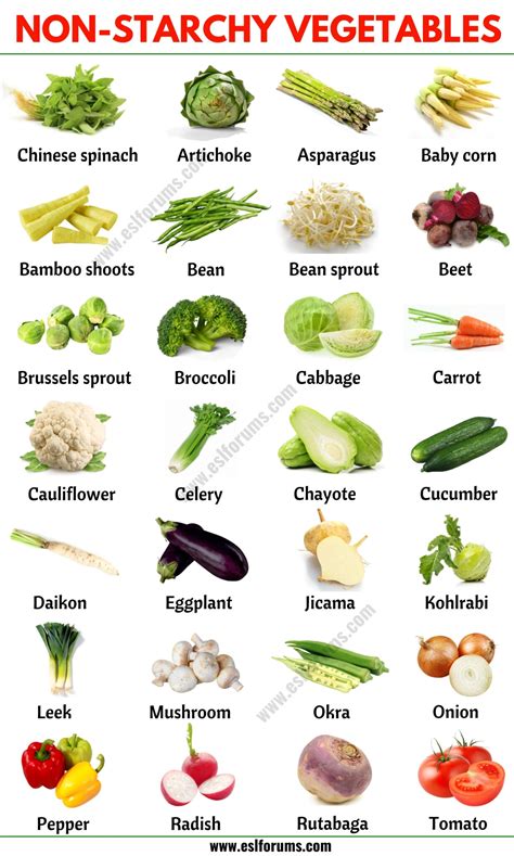 The Definitive Non Starchy Vegetable List For Your Diet