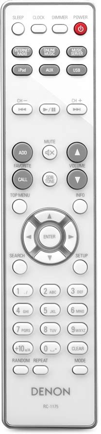 Specificaties van Denon CEOL Piccolo Wit - Tweakers