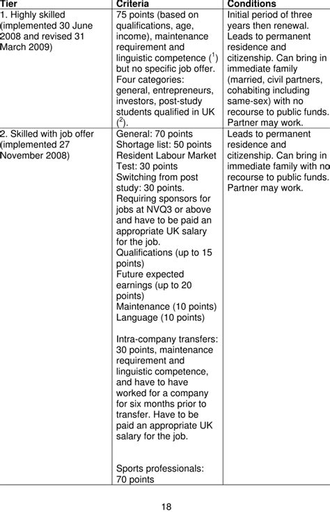 Algorithm Point Based System 的图像结果