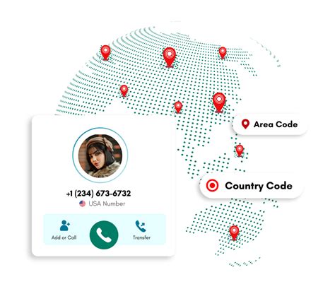 Brazil Phone Code Map 的图像结果