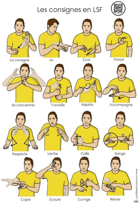 Rezultat imagine pentru Comment Signe Un Document