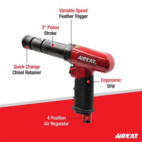 AIRCAT .401″ Shank Super Duty Air Hammer - AIRCAT Official Site