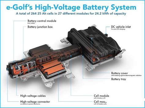 BMS-HIL-Simulink模型分享与算法介绍 - 锂电池管理系统_锂电池保护板_动力电池箱-珠海中能科技有限公司