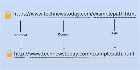 Check Email Link URL 的图像结果