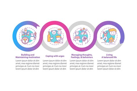 Image result for Addiction Recovery Steps