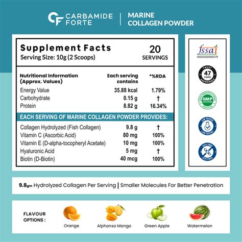 Carbamide Forte Marine Collagen Supplements for Skin & Hair | Marine C
