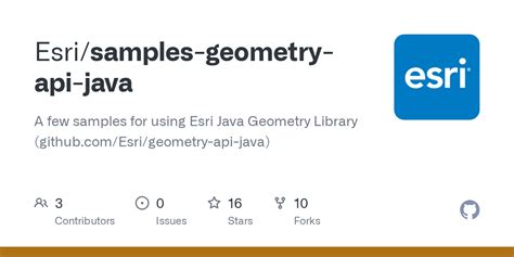 Image result for Shape API Java