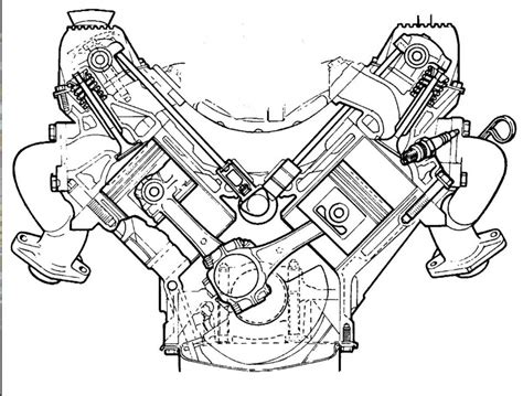Image result for How a V8 Engine Works