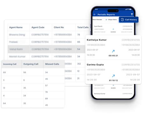 The Best Telecalling CRM Software for Growing Businesses