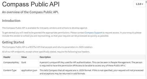 Image result for Call Method Inside API Post