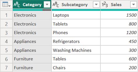 Image result for Examples of Fill in Data Query