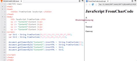 Image result for JavaScript Char Syntax