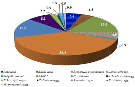 www.biomedicalreview.in - /_app_data/MANUSCRIPT/