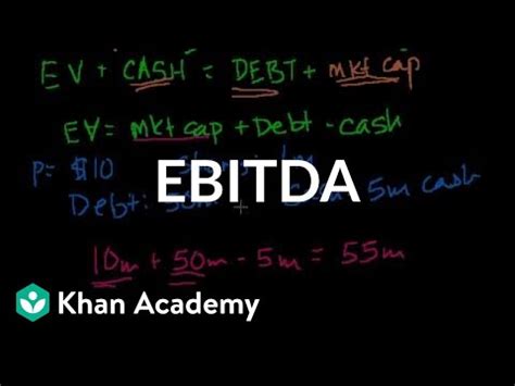External Factors That Influence EBITDA Margins - India Dictionary