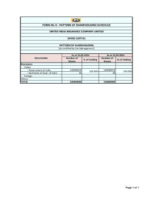 Fillable Online uiic co Form nl-9 - pattern of shareholding schedule ...