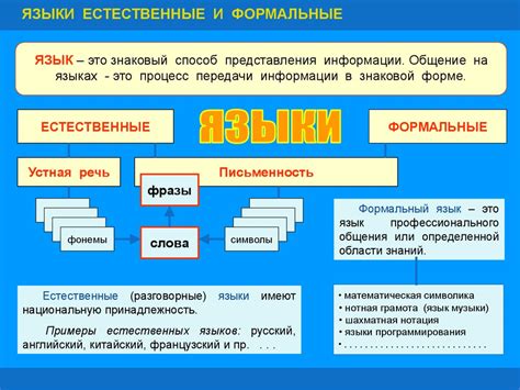 Естественные и формальные языки. Язык, как способ представления ...