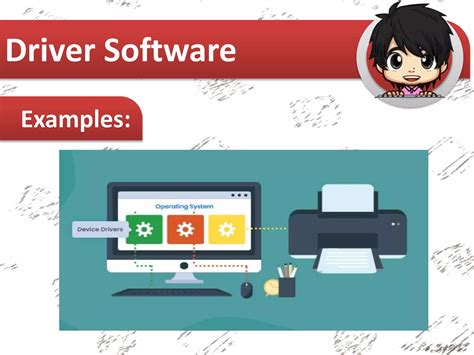 Image result for Computer Software Part 1