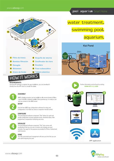 Image result for Pool Filter Valve Display