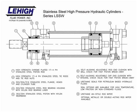 Single Acting Hydraulic Cylinder Diagram