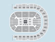 O2 Arena London Seating Plan