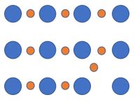 Which of the following figures schematically represent(s) either the ...