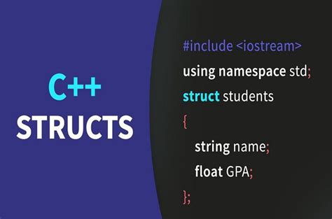 Image result for Struct Search C Coding