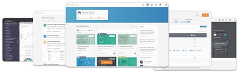 Learning Management System LMS Logo PlatCore 的图像结果