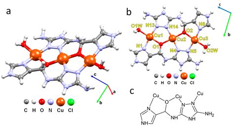 Novel Linear Trinuclear CuII Compound with Trapped Chiral Hemiaminal ...