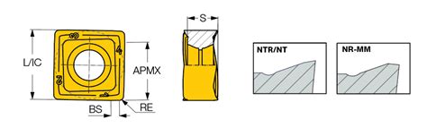 Iscar India | Milling > Indexable > Milling Indexable Inserts > S890 ...