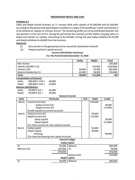 Partnership Definition 的图像结果