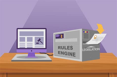 Image result for External JavaScript Code