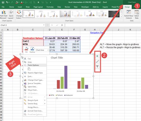 Tutorial Excel 2013 Chart 的图像结果