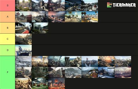 Call of Duty Black Ops 2 Multiplayer Maps Tier List (Community Rankings ...