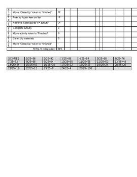 Total Task Chaining 的图像结果