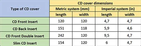 What are the CD covers dimensions