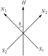 Two magnets of equal mass are joined at 90° each other as shown in ...
