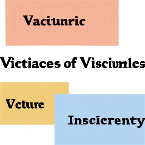 Define Variables Science 的图像结果