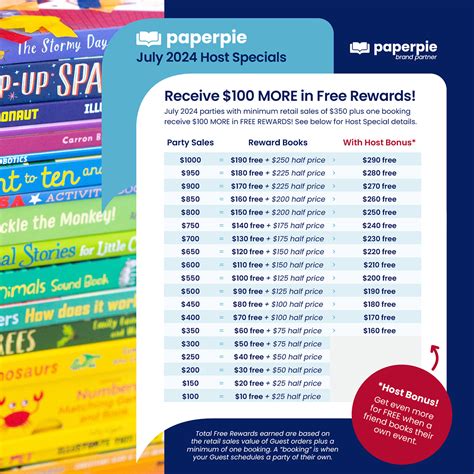 PaperPie Host Rewards Archives - Barnyard Books | Brand Partner of PaperPie