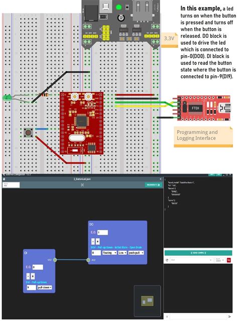 Programmable Digital Controller, DIY PLC PID Motor | Ubuy India