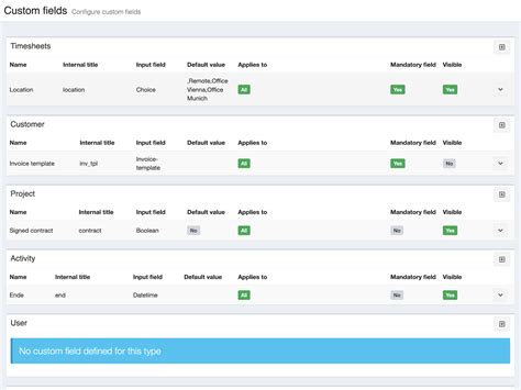 Custom fields – Kimai