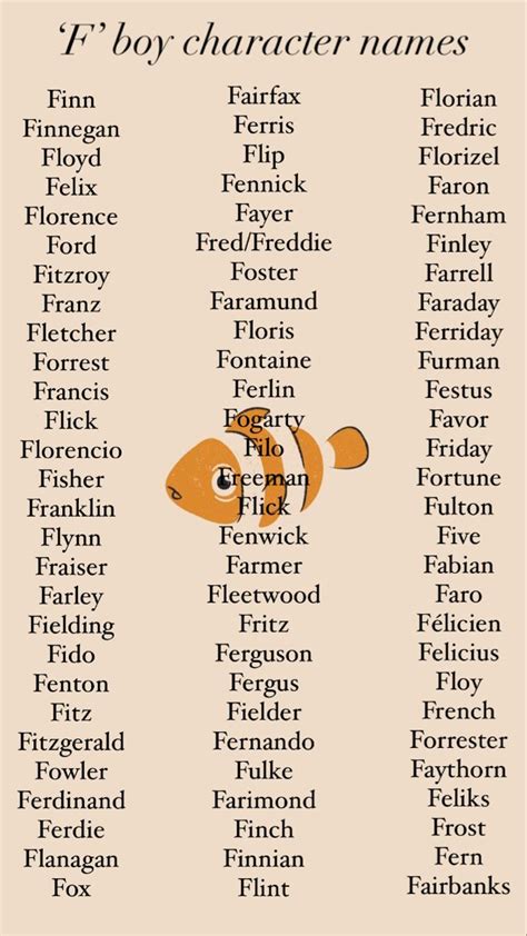'F' Names for Male Characters