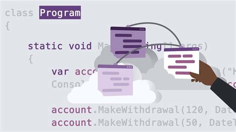 Image result for Net Core Learning