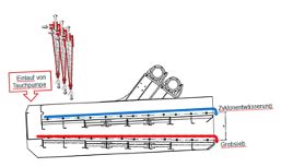 Separation Trailer 的图像结果
