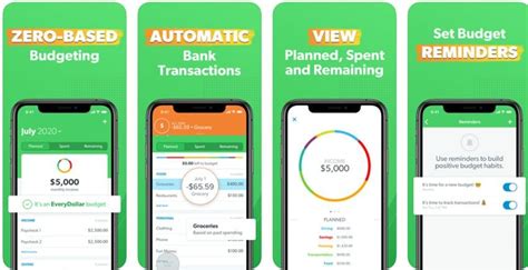 Best Budgeting Apps for 2020 - Take Back Your Financial Independence