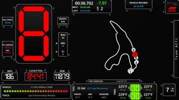 Image result for Simhub Dash Studio Tutorial