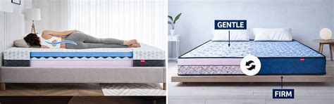 Orthopedic or Dual Comfort Mattress? A Clear Buying Guide – Kurlon